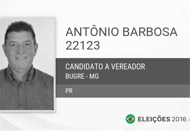 Relação dos Vereadores Eleitos em 2016 na Cidade de Bugre-MG